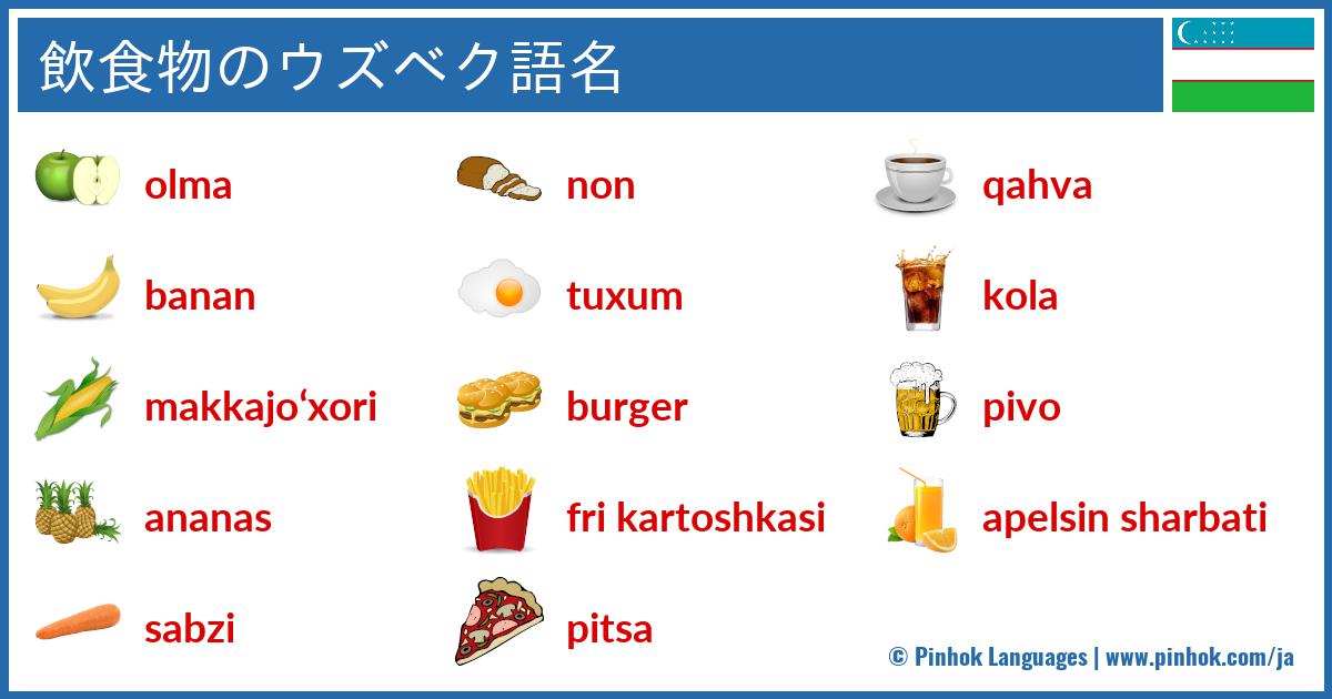 飲食物のウズベク語名 飲食物のウズベク語名
