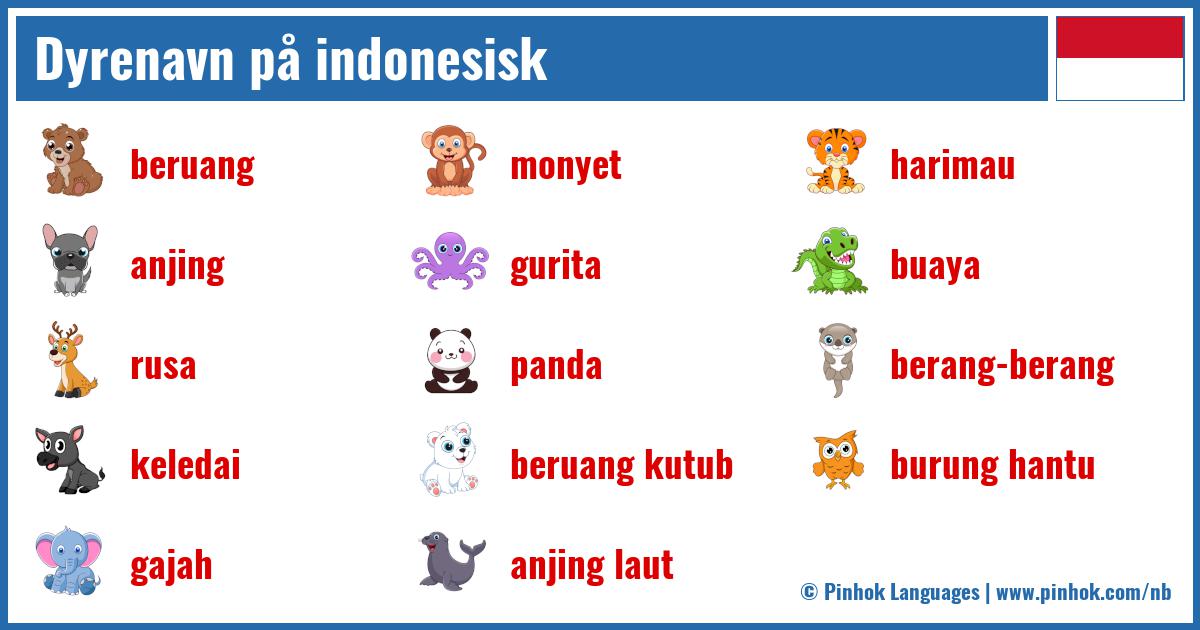 Dyrenavn på indonesisk
